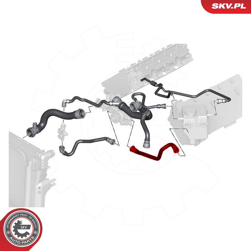 Jahutusvoolik, ESEN SKV 43SKV633