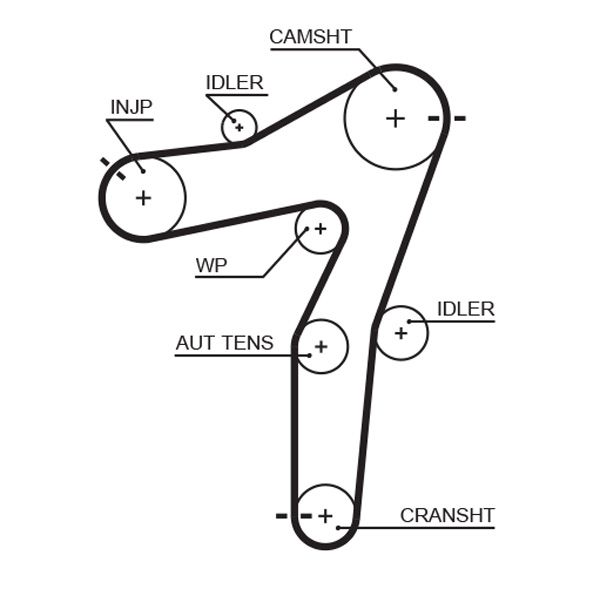 GATES K015663XS Timing Belt Kit