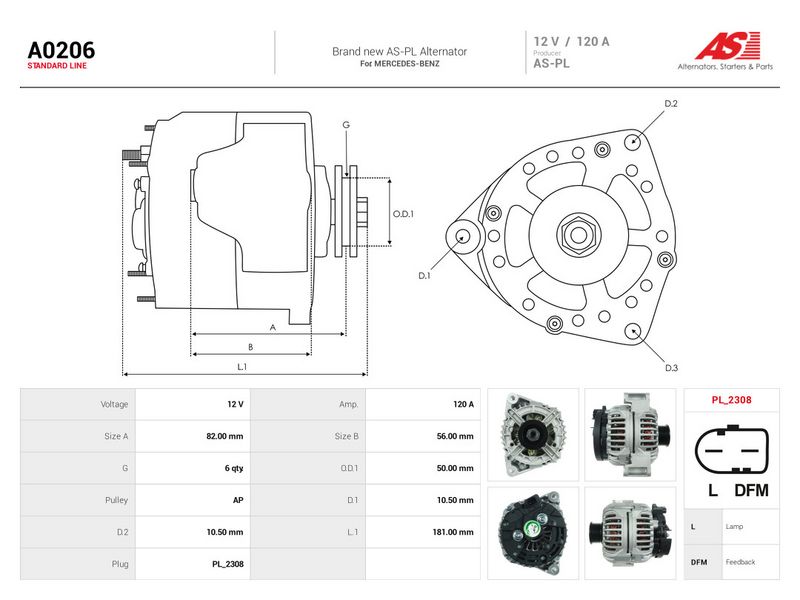 Generaator, AS-PL A0206