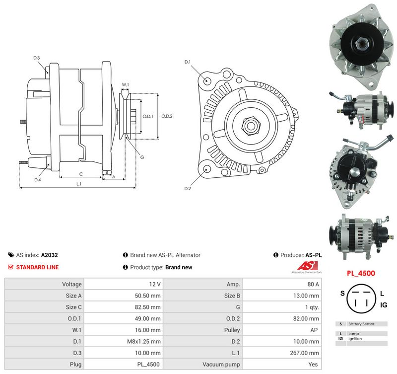 Generaator, AS-PL A2032