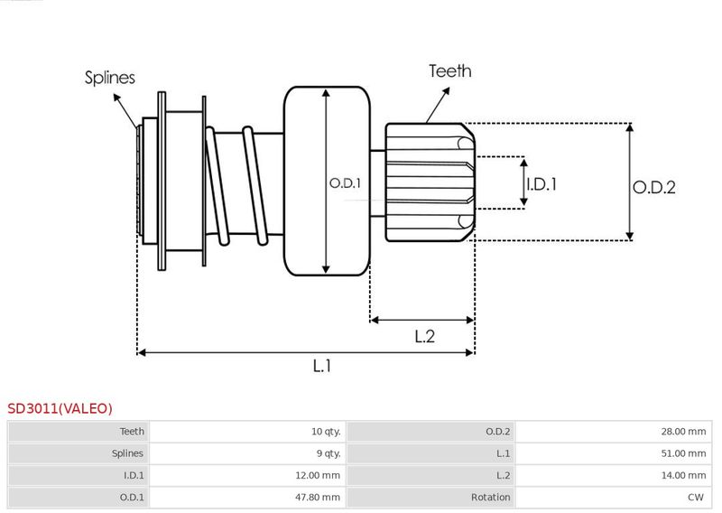 AS-PL SD3011(VALEO) Freewheel Gear, starter