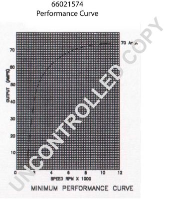 BOM-Prestolite 66021574 - Alternator