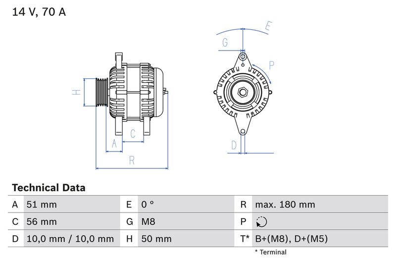 BOSCH Dynamo / Alternator 0 986 038 600