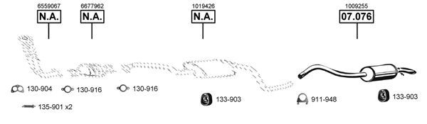ASMET Išmetimo sistema