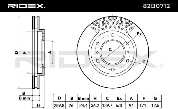 спирачен диск RIDEX