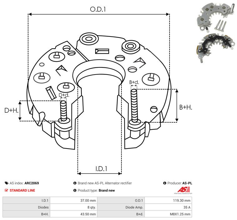 Seadistaja, generaator, AS-PL ARC2069