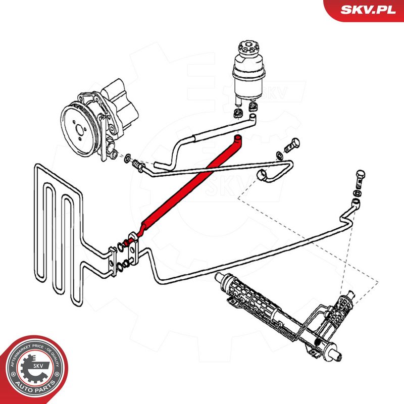 Hüdraulikavoolik, roolimine, ESEN SKV 24SKV450