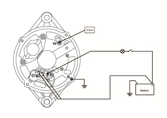 generátor 66021147