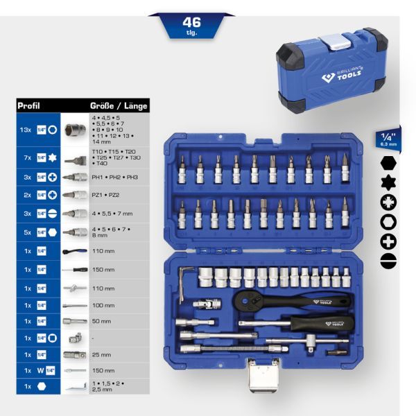 Padrunvõtmete komplekt, KS TOOLS BT020046