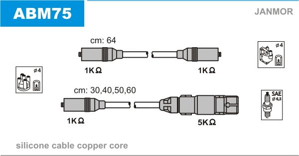 Комплект проводів високої напруги, Janmor ABM75