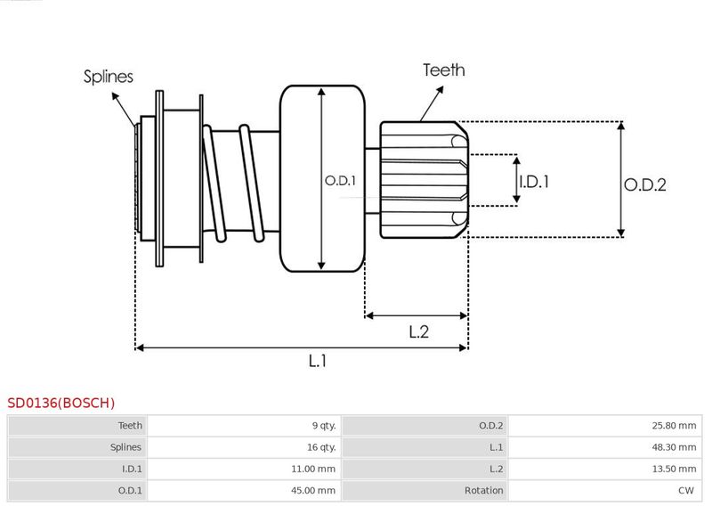 Механізм вільного ходу, стартер, Auto Starter SD0136(BOSCH)