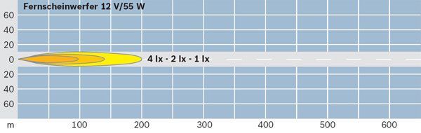 0306604001LIFRWHCODE01.JPG