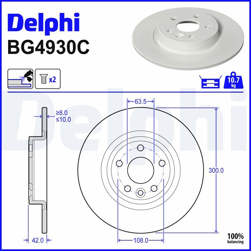 Piduriketas, DELPHI BG4930C