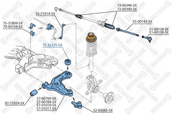 STELLOX 75-32325-SX Mounting, control/trailing arm