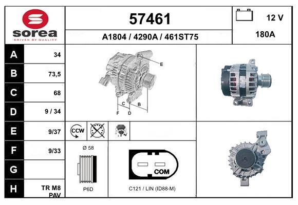 EAI generátor 57461