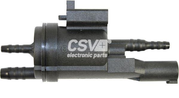 Válvula EGR, control de gases de escape