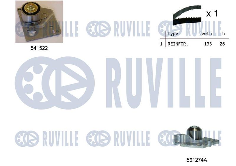 RUVILLE Vízpumpa + fogasszíj készlet 5501281