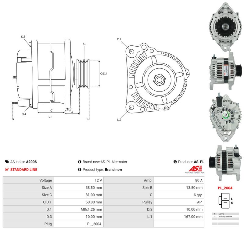 Generaator, AS-PL A2006