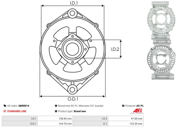 Kaitsekate, generaator, AS-PL ABR0014