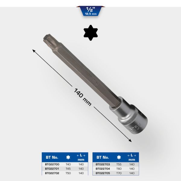 Padrun, KS TOOLS BT022702