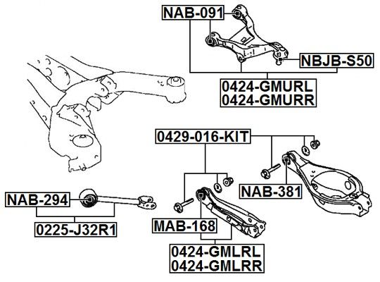 Puks, FEBEST NAB-381