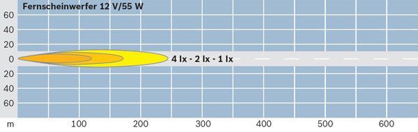 0306606001LIFRWHCODE01.JPG