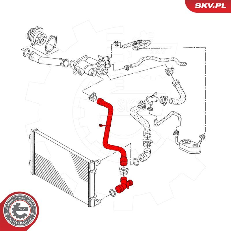 Трубопровід подачі охолоджувальної рідини, Skv Germany 43SKV608