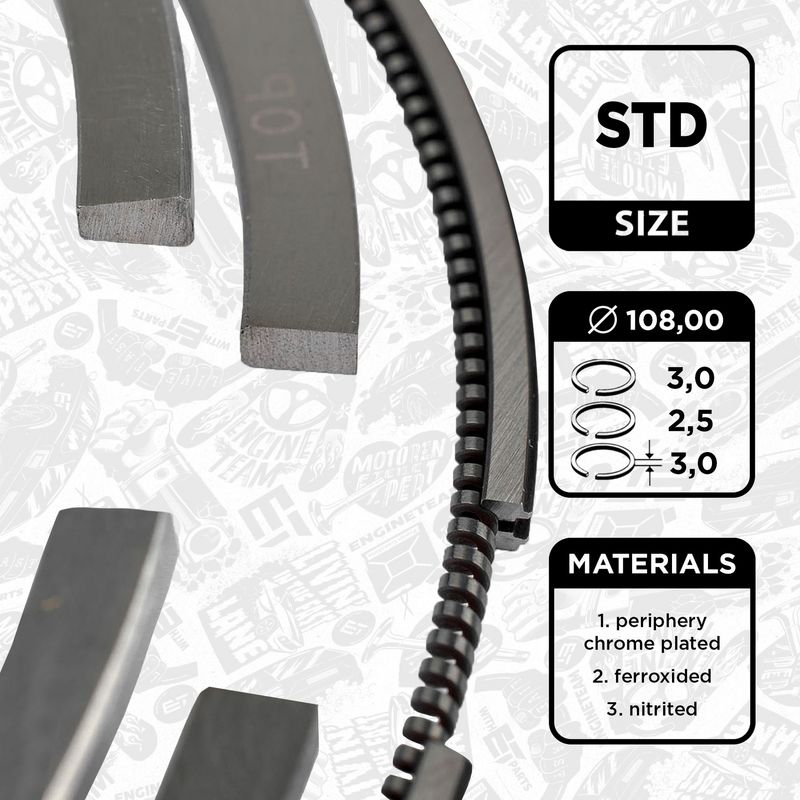 Product Image - Zuigerveerset - R1003000 - ET ENGINETEAM