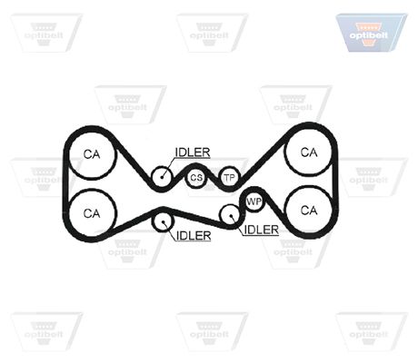 Зубчастий ремінь, Optibelt ZRK1311