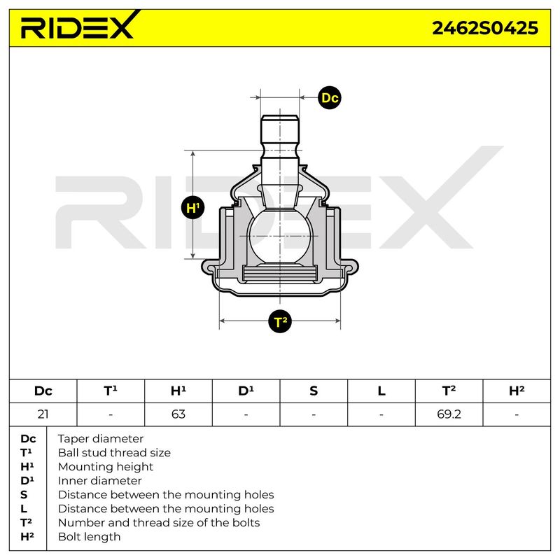 Шарнири RIDEX
