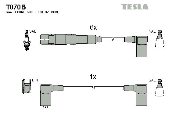 Комплект електропроводки TESLA