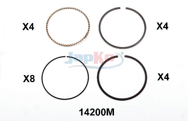 Kolvirõngas, JAPKO 914200M
