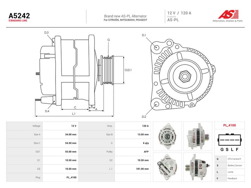 Generaator, AS-PL A5242