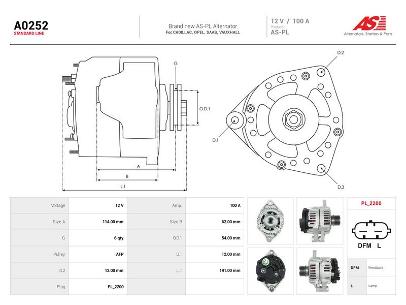 Generaator, AS-PL A0252