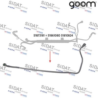 горивопровод SIDAT