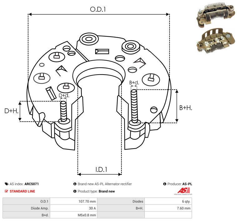 Seadistaja, generaator, AS-PL ARC5071