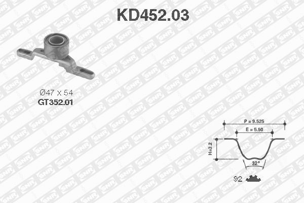 SNR Fogasszíjkészlet KD452.03
