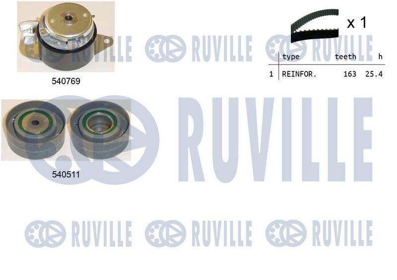RUVILLE Fogasszíjkészlet 550100