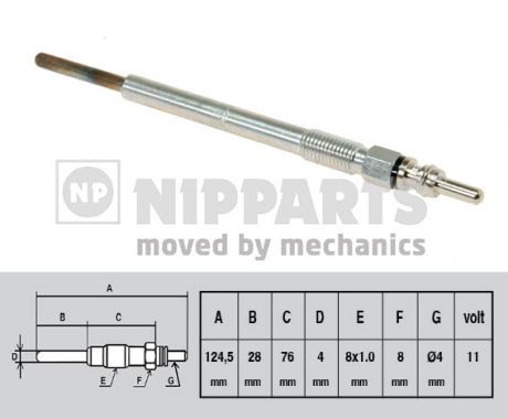 NIPPARTS izzítógyertya N5712026