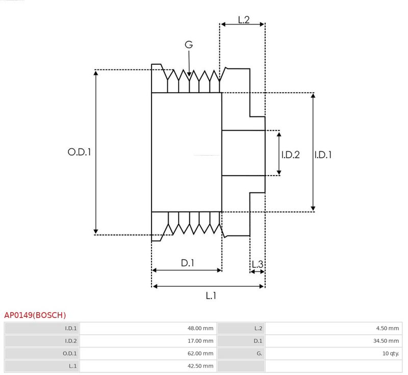 AP0149(BOSCH)_165511.JPG