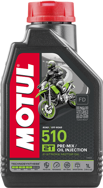 MOTUL 104028
