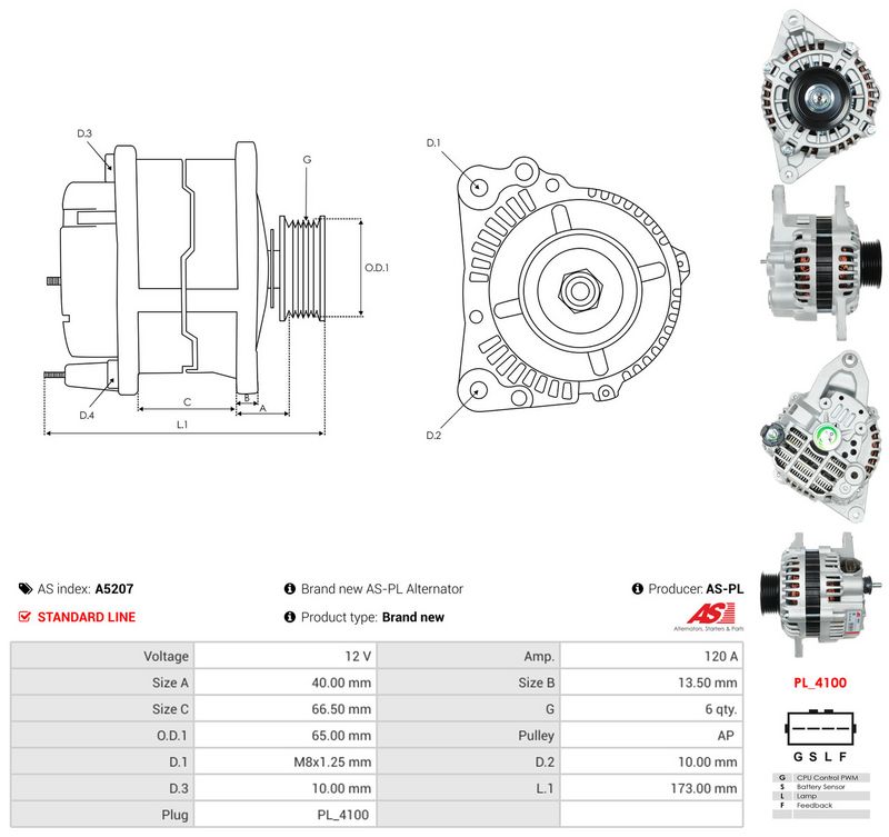 Generaator, AS-PL A5207