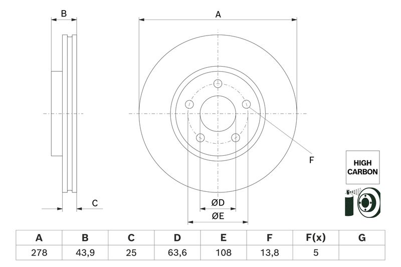 BOSCH Remschijf 0 986 479 H66