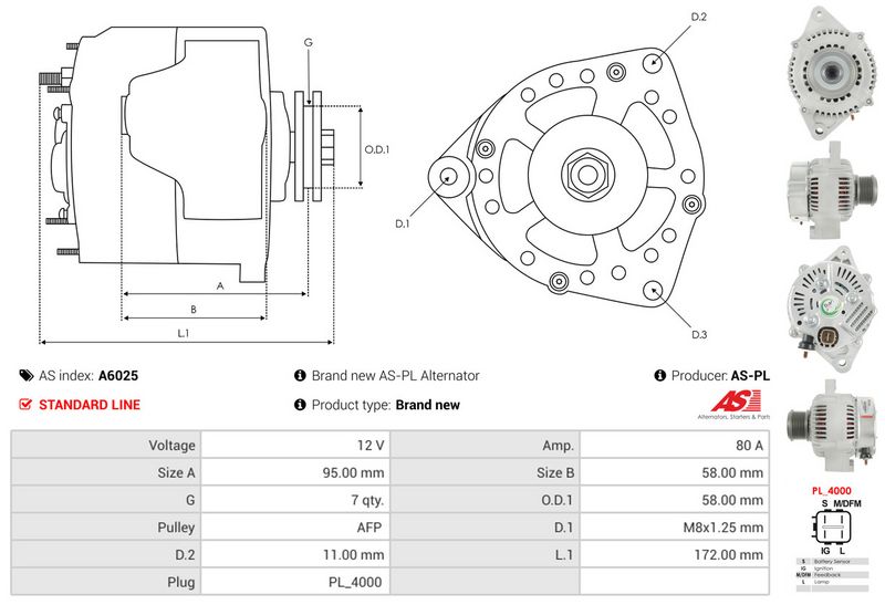 Generaator, AS-PL A6025
