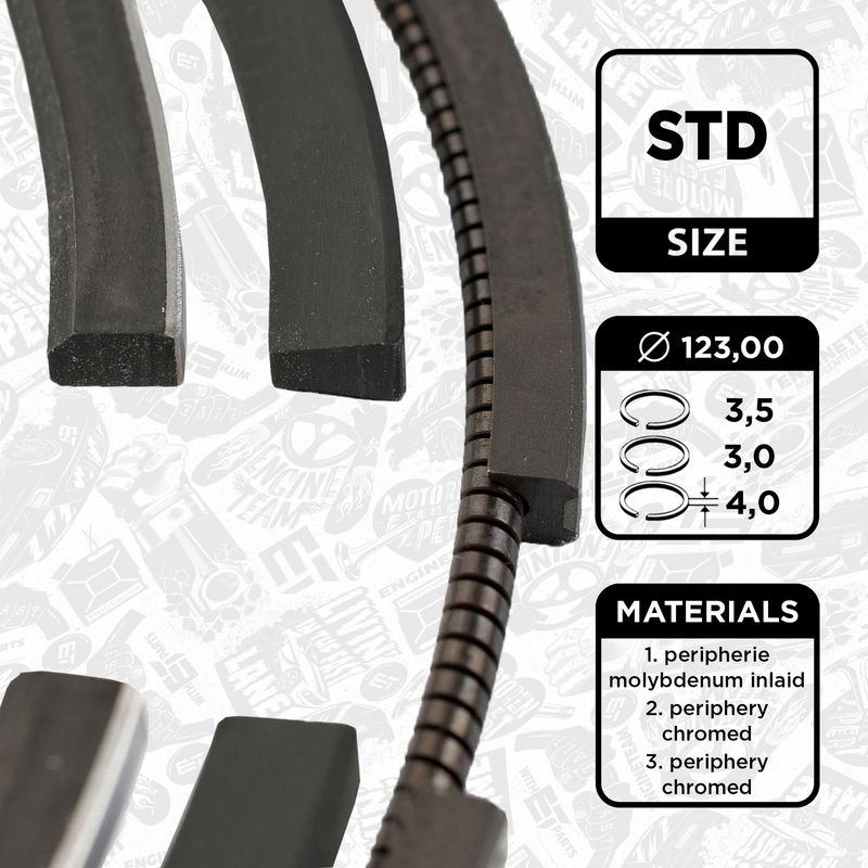 Product Image - Zuigerveerset - R1006500 - ET ENGINETEAM