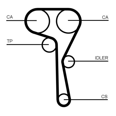 Комплект зубчастих ременів, Contitech CT1167K4