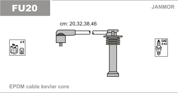 Комплект проводів високої напруги, Janmor FU20