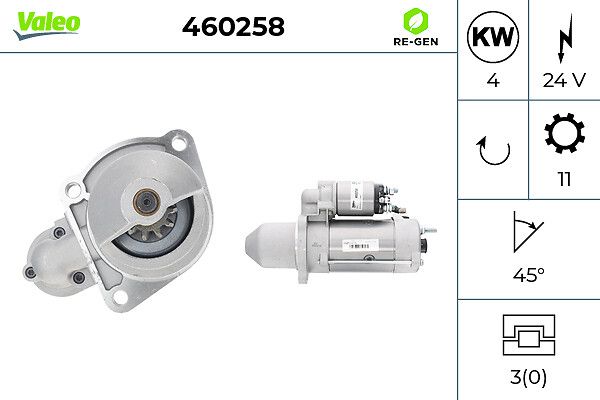 Μίζα  VALEO RE-GEN REMANUFACTURED
