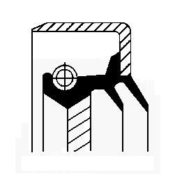 Wellendichtring, Differential