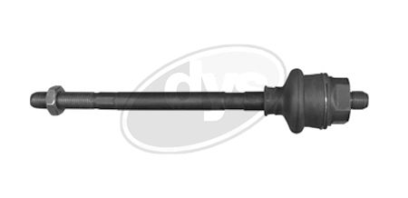 Articulación axial, barra de acoplamiento